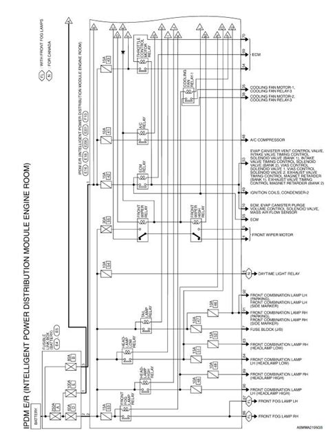 1998 nissan maxima wiring diagram electrical system 